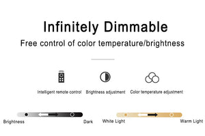 Wireless Under Cabinet LED Light Motion Sensor Magnetic Bar