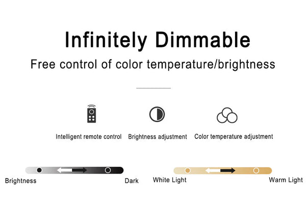 Wireless Under Cabinet LED Light Motion Sensor Magnetic Bar